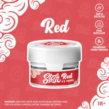 Red Gummies